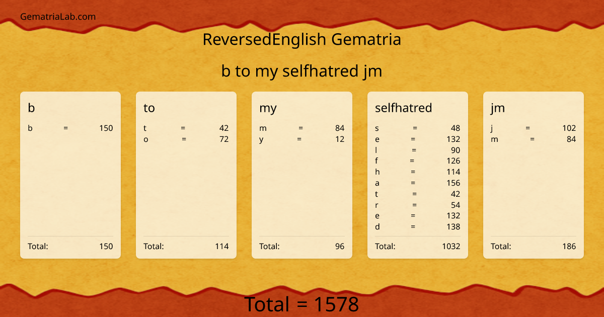 b to my selfhatred jm in reversedEnglish Gematria